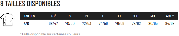 guide des tailles imperial LSL men